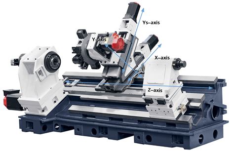 cnc lathe machine definition|types of cnc lathe machines.